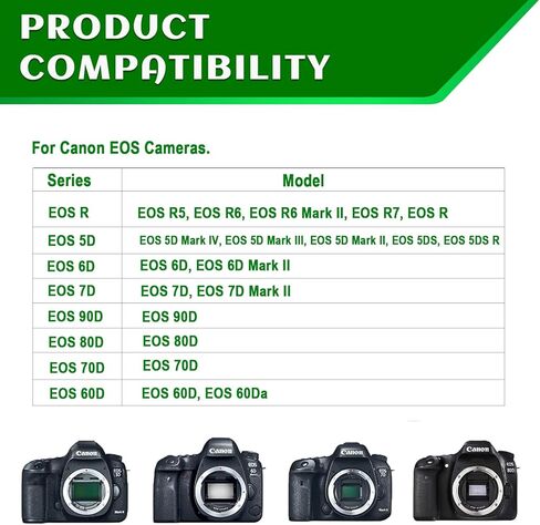 Gonine D-TAP NP-FW50 Dummy Battery Continuous AC Adapter Compatible with Sony Alpha ZV-E10 ZVE10 A6400 A6000 A5100 A6100 A6300 A6500 A7 A7II A7S A7SII RX10 II IV Cameras. in Kuwait