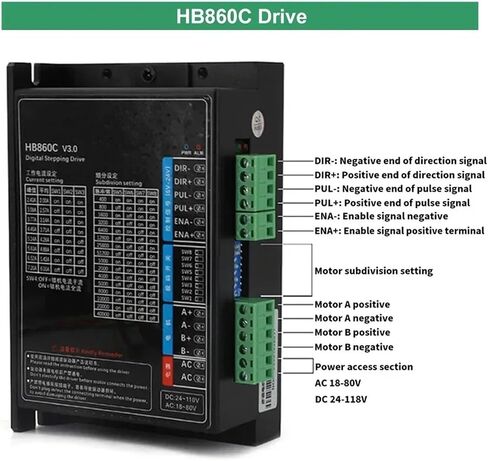 Nema34 Stepper Motor Driver Power Kit 86mm 2PH 6A 14mm Shaft 4.5/8.5/12NM Motor 400W Power Supply(Only Drive,12Nm Stepper Motor) in Saudi Arabia