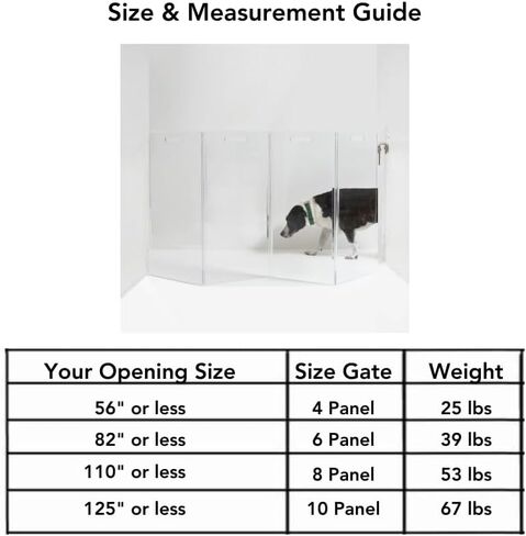 HIDDIN CLEAR Acrylic Dog Gate - High Zag Clear Pet Gate للمنزل 4 لوحات - تصميم قوي بذاته - PEN CLAST CLAST CLOS in Kuwait
