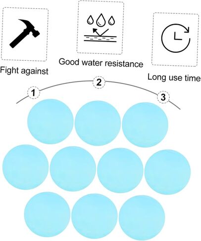 10pcs Colorful Sunset Light Film Photo Color Correction Gel Filters for LED Lights for Photography and Effects in Saudi Arabia