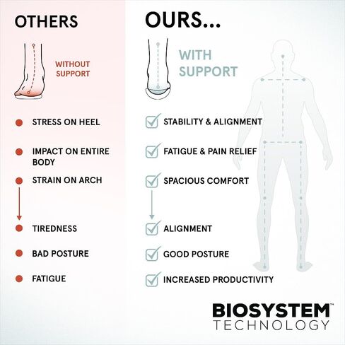 Encore Slip On Metatarsal in Kuwait