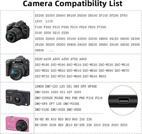 CY Adapter 3pcs/Set USB-C Type-C Micro Mini USB Female to Camera Mini 8P Data Power Adapter for Coolpix UC-E6 UC-E16 UC-E17 DSC-W DMC-S EX-Z in Saudi Arabia