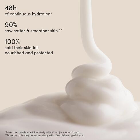 Evereden Baby Body Lotion, Dermatologist-Tested, Unscented, 6.7 fl oz | Non-Greasy Baby Mositurizer, Clean & Gentle Baby Care, Fragrance-Free, National Eczema Association Accepted, 6.7 fl oz in Kuwait