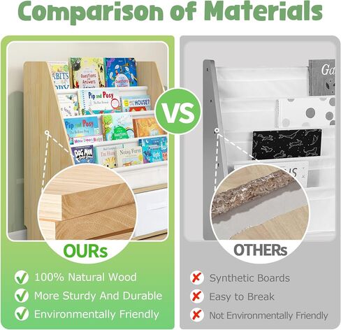 MallBest Childrens Bookshelf Kids Sling Book Rack with Two Storage Boxes and Toys Organizer Shelves Natural Solid Wood Baby Bookcase(Natural) in Saudi Arabia