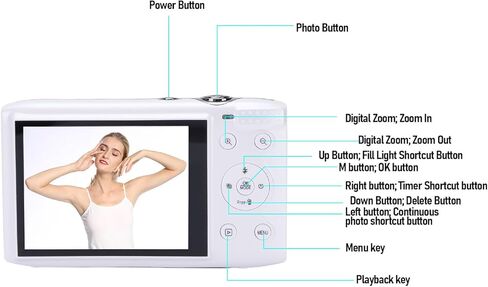 5K Digital Camera 72MP with WiFi, 16X Optical Zoom, 2.8 LCD, 1200mAh Battery Vlogging Camera for Travel, YouTube, 128GB Support (Auto Focus, Macro Mode, Slow Motion) (White) in Saudi Arabia