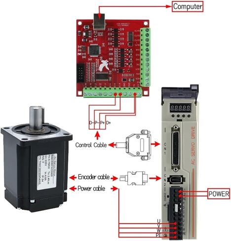 80ast 1000W 3.8N 220V AC Servo Motor Kit مع برنامج تشغيل MAGNECT 17BIT APPORTER + T3D-20A لنقن CNC (1000W مع الفرامل) in Kuwait