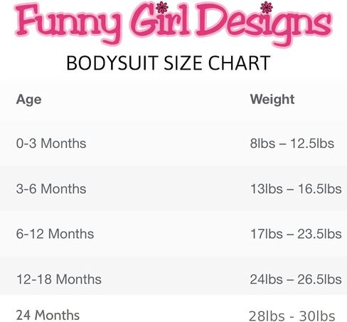 Baby Girl Embroidered INITIAL Bodysuit Personalized with Your Custom Name in Kuwait