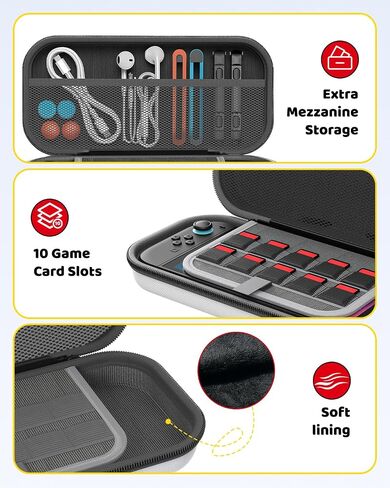 Switch Slim Case for Nintendo Switch 2 (2025)/Nintendo Switch/OLED, Hard Shell Carry Case with Soft Lining, 10 Card Slots, Durable Ballistic Nylon, Soft Silicone Handle, Nintendo Switch2 in Saudi Arabia