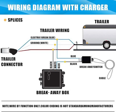 مجموعة جاك بوس المقطورة القابلة للفصل، نظام تحكم اختبار LED، عالمي لفرامل السيارات المقطورة in Kuwait