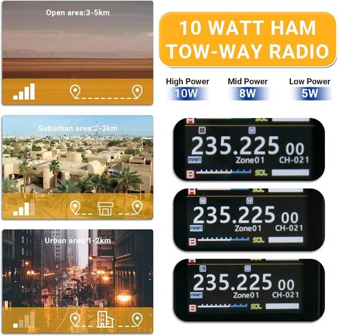 Baofeng UV-25 Pro 10W Radio Hight Duty Handheld Tri Band Baofeng Radio Radio Tri Band Band Band Ham Radios 999Ch 5200mah Batterytype-C شحن UHF VHF MW in Kuwait