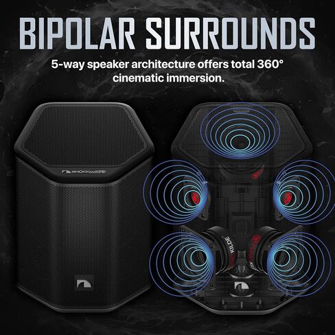 Shockwafe 9.2.4 Dolby Atmos/DTSX Surround Soundbar Sys-Dual 10" Subs*1300W in Kuwait