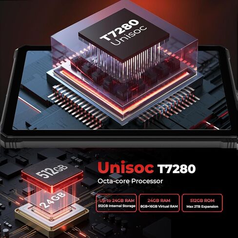 HOTWAV R9 Plus Rugged Tablet, 11 Inch 2K FHD+ Waterproof Tablets 24GB + 512GB/TF 2TB Android 14 Tablet, 20080mAh Battery, 64MP+16MP, Octa-Core, Dual SIM 4G/WLAN 5/IP68&IP69K/Face ID/GPS/OTG/Gemin AI in Kuwait