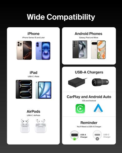Belkin USB A to USB C Cable 2 -pack ، 6.6 ft ، 15W - Type C Charger ، و iPhone Charger Cord ، Soft ، LOYD ، مرن لـ iPhone 16 و 15 ، Galaxy S25 ، Pixel 9 ، iPad Pro ، AirPods Pro ، Switch & More - Black in Kuwait