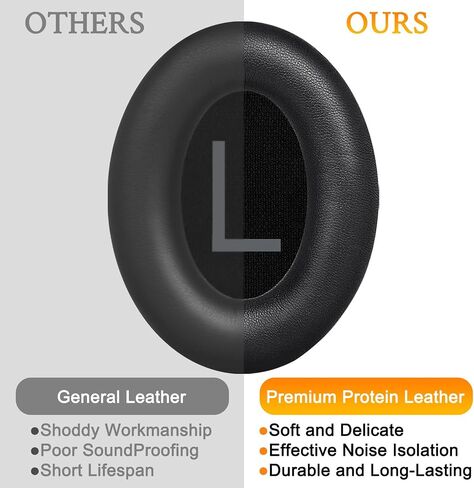 SOULWIT Earpads Replacement for Bose QuietComfort 45 (QC45)/QuietComfort SE (QC SE)/Quiet Comfort Wireless Over-Ear Headphones, Ear Pads Cushions with Softer Protein Leather - Black in Saudi Arabia