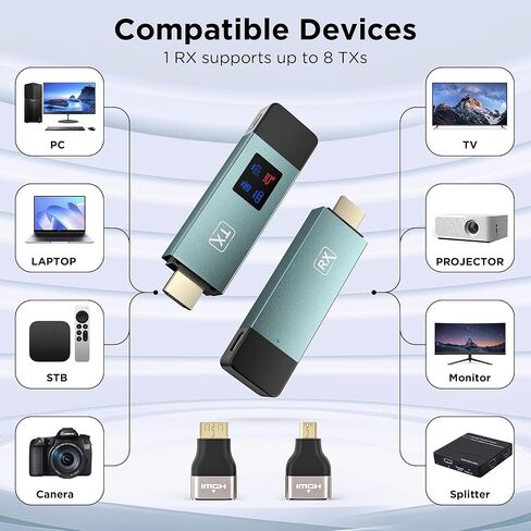 Wireless HDMI Transmitter and Receiver, Plug and Play Portable 2.4G/5G Wireless HDMI Extender Kit, 4K Decode 1080P HD Output for Video and Audio Streaming to Monitor from Laptop/PC/TV Box/Projector in Kuwait