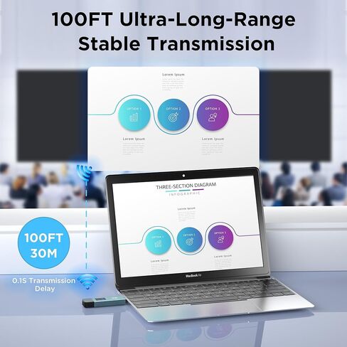 Wireless HDMI Transmitter and Receiver, Plug and Play Portable 2.4G/5G Wireless HDMI Extender Kit, 4K Decode 1080P HD Output for Video and Audio Streaming to Monitor from Laptop/PC/TV Box/Projector in Kuwait