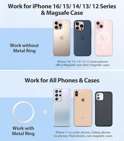 Magseed for Magsafe Car Mount [أقوى قوة مغناطيس] حامل هاتف مغناطيسي للسيارة تنفيس 360 حامل هاتف مغناطيسي قابل للتعديل لأجهزة iPhone 16 Pro Max 15 14 13 12 Plus Mini in Kuwait