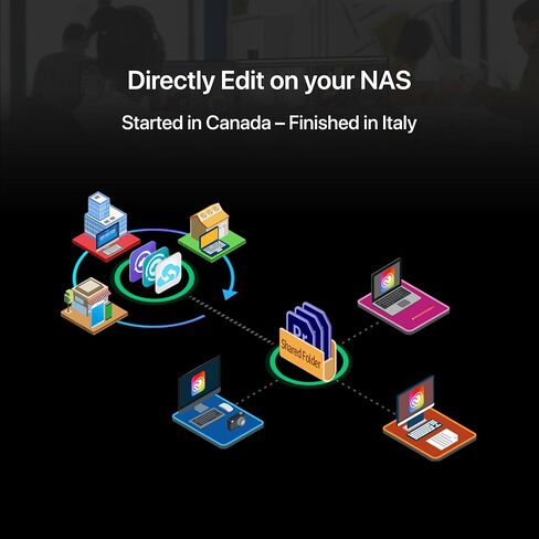 Asustor Lockerstor 10 Gen3 AS6810T 10 Bay NAS, AMD Ryzen Quad-Core 2.3 GHz, 16GB RAM ECC DDR5, 4 M.2 NVMe Slots, Dual 5GbE and Dual 10GbE Port, USB 4.0 Type-C, Network Attached Storage (Diskless) in Kuwait