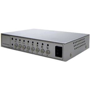 Dual-View PIP Video Processor