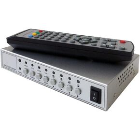 Dual-Channel Picture-In-Picture Video Mixer With BNC Video Inputs/Output