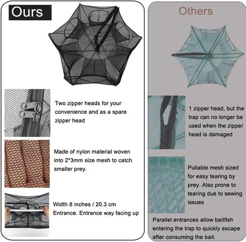 Drasry Black Fishing Bait Trap Foldable Fish Net for Minnow Crab Crayfish Crawdad Shrimp Trap Cast Net Dip Cage Collapsible Easy Use 4 6 Hole Fishing Accessories in Saudi Arabia