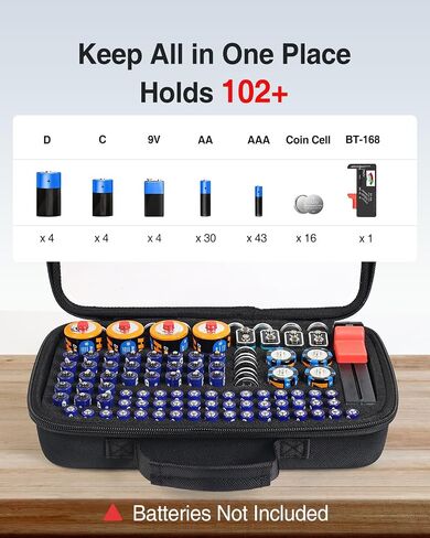 Luxtude Battery Organizer Storage Case with Tester, Clear Batteries Storage Organizers Holds 102 PCS, Hard Battery Holder Organizers, Drawer Caddy & Daddy,Camping Accessories (Batteries Not Included) in Saudi Arabia