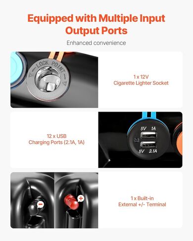 VEVOR Battery Box, Group 24-27 Trolling Motor Battery Box, 12V/24V Marine Batteries Case with PP Shell and Dual Straps, Smart Batteries Case, Suitable for Trolling Motor, Marine,RV & Solar Panel in Saudi Arabia