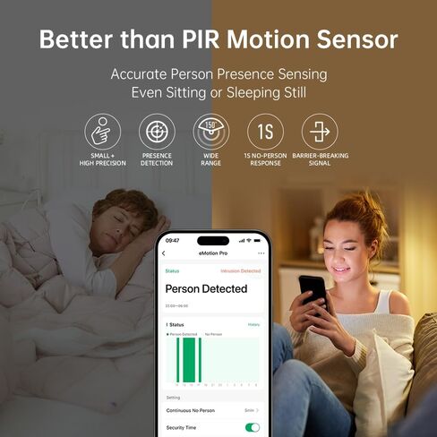 Emotion Pro Presence Sensor,24Ghz mmWave Radar Motion Sensor,Motion2MQTT Home Assistant,Compatible with Alexa and Google Home,No Hub Required in Kuwait