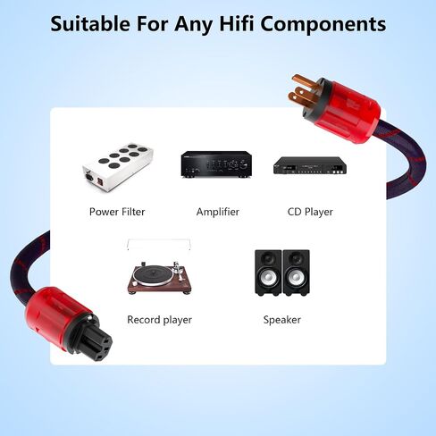 كابل طاقة صوت Monosaudio 12AWG HiFi من النحاس النقي عالي النقاء OFC Audiophile سلك طاقة مطلي بالذهب قابس 125 فولت 15 أمبير كابل طاقة مجدول HiFi لمكبر الصوت، والفرعي، والقرص الدوار، والأمبير، وDAC (6.6 قدم/2 متر) in Saudi Arabia