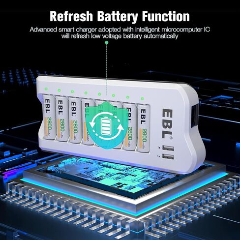 بطاريات EBL 1100 مللي أمبير NiMH AAA قابلة لإعادة الشحن (16 حزمة) وشاحن بطارية AA AAA قابل لإعادة الشحن مع منفذي شحن USB in Kuwait