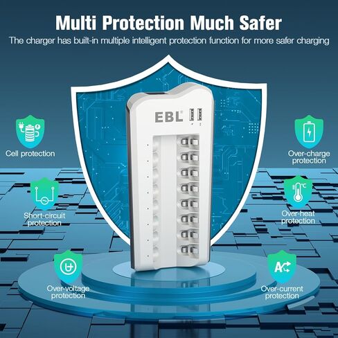بطاريات EBL 1100 مللي أمبير NiMH AAA قابلة لإعادة الشحن (16 حزمة) وشاحن بطارية AA AAA قابل لإعادة الشحن مع منفذي شحن USB in Kuwait