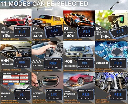 Pedal Throttle Response Controller for Audi A3-A8 Q3/5 RS3/5/6 S3/4/5,VW Passat Touran Jetta Golf,Porsche Skoda Seat 11 Modes&36 Levels Intelligent Electronic Throttle Accelerator(WAK-201) in Saudi Arabia