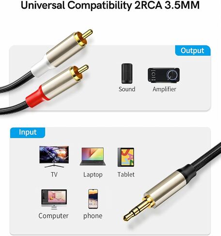 3.5mm to 2RCA Cable 5FT, Aux to 2RCA Gold-Plated Nylon Braided 3.5mm Male to 2RCA Male Auxiliary Stereo Audio Y Splitter MP3, Speakers, Home Theater, Smartphones, Tablets,HDTV… in Saudi Arabia
