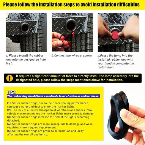 2 قطعة 2 بوصة مستديرة LED مقطورة تشغيل أضواء خلفية ماركر أضواء جانبية علامة 4 مصابيح LED حمراء مع حلقة مطاطية محكمة الغلق مقاومة للماء IP67 للشاحنة/القارب/RV/الشاحنة، تيار مستمر 12 فولت in Kuwait