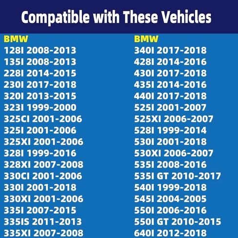 غطاء غاز، غطاء خزان الوقود متوافق مع 2002-2018 ميني كوبر، BMW E39 E46 E60 E90 E92-128i 320i 325i 328i 328xi 330i 330xi X1 X3 X5 Z4 M3، المزيد # OE 16117222391، 10844 in Kuwait