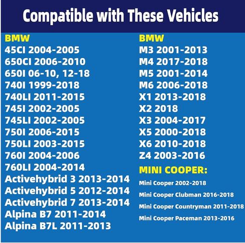 غطاء غاز، غطاء خزان الوقود متوافق مع 2002-2018 ميني كوبر، BMW E39 E46 E60 E90 E92-128i 320i 325i 328i 328xi 330i 330xi X1 X3 X5 Z4 M3، المزيد # OE 16117222391، 10844 in Kuwait