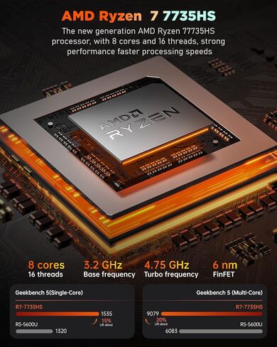 كمبيوتر KAMRUI Mini Gaming PC، AMD Ryzen 7 7735HS (يصل إلى 4.75 جيجا هرتز) ذاكرة الوصول العشوائي 32 جيجا بايت ثنائي القناة 512 جيجا NVME SSD، كمبيوتر صغير مكتبي للألعاب AMR5 3 أوضاع تبديل PERF، ضوء RGB، 4K UHD، نوع C، WiFi6/BT5.2 in Kuwait