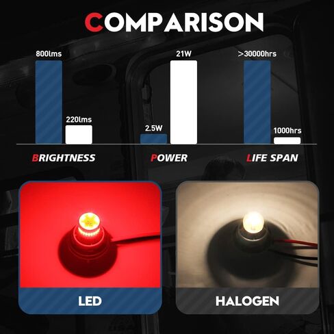 VEHICODE 12V/24V أحمر 67 89 97 5007 R5W 5008 R10W 1003 1156 LED لمبة صغيرة 7506 P21W استبدال للدراجات النارية Harley Turn Signal Blinker Car Tail Brake Stop Light RV Trailer Exterior Lamp (2 Pack) in Kuwait