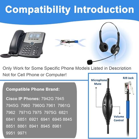 Phone Headset with Noise Cancelling Microphone & Mute Switch, Dual-Ear RJ9 Telephone Headsets Compatible with Cisco Phones 6851 6945 7841 7861 7942 7945 7961 7962 7965 8811 8841 8845 8851 8861 in Saudi Arabia