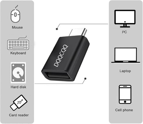 2 Pack USB C Adapter, USB-C to USB 3.0 Female Adapter Compatible with MacBook Pro 2020, iPad Pro 2020, Samsung Notebook 9, Dell XPS and More Type C Devices in Kuwait