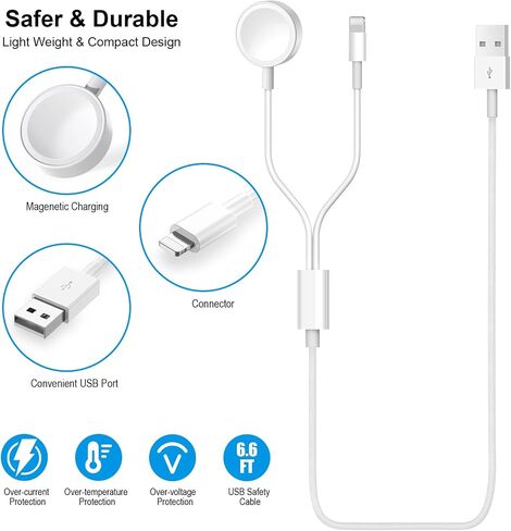 Fast Charger for iWatch & iPhone 15, 2Pack 20W PD Super Fast iPhone 15 Charger Block ✚ 6FT iWatch Charger Cable ✚ 6FT USB C Cable for iPhone 15 Pro Max/Plus, iWatch Series 9/8/7/6/5/4/3/2/SE, iPad in Kuwait