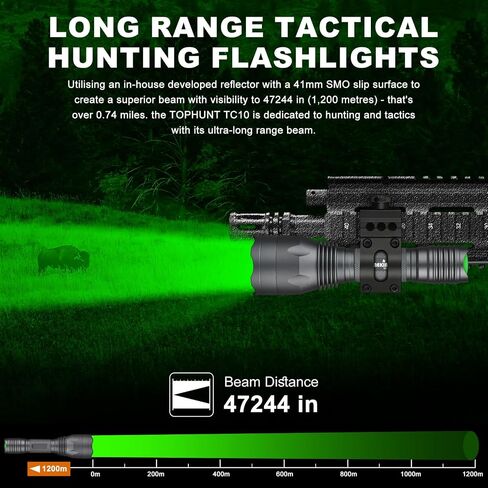 TC10 Hunting Light Kit,Green Lights 1312 Yards Hunting Flashlight High Power for Coyote, Predator, Varmint, Coon& Hog-Predator Light 1800 Lumens 1312 Yards in Kuwait