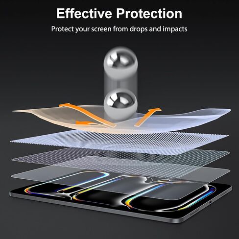 SPARIN 2 Pack Screen Protector for iPad Pro 11 inch M4 2024 (5th Generation), 9H Hardness Tempered Glass with Easy Application Tray, Face ID & Apple Pencil Compatible and Case Friendly in Saudi Arabia