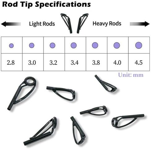 Fishing Rod Repair Kit with Epoxy Glue & Ceramic Eyelets – 10 Sizes Pole Guide Replacement, Wrapping Thread for Rod Tips Fix & Eyelet Repair in Kuwait