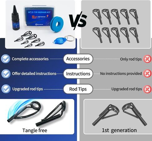 Fishing Rod Repair Kit with Epoxy Glue & Ceramic Eyelets – 10 Sizes Pole Guide Replacement, Wrapping Thread for Rod Tips Fix & Eyelet Repair in Kuwait