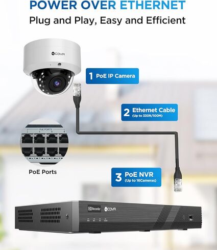 نظام كاميرا أمان 4COVR 12MP للأعمال ، 16x 12MP مقاومًا لـ IP67 DOME DOME CARMAY POE IP ، وصول عن بُعد ، 16 قناة UHD NVR 4TB ، الكشف عن المركبات البشرية ، 24/7 ، LY54AXAM1616 in Kuwait