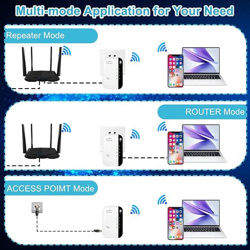WiFi Extender Booster,WiFi Signal Booster,Internet Coverage Up to 3000 Sq.Ft! Works with 45+ Devices & Features Easy Setup,2.4GHz Band WiFi Extender, and LAN Port (White) in Saudi Arabia