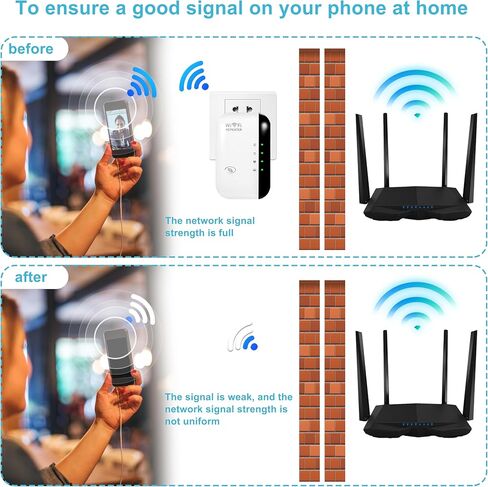 WiFi Extender Booster,WiFi Signal Booster,Internet Coverage Up to 3000 Sq.Ft! Works with 45+ Devices & Features Easy Setup,2.4GHz Band WiFi Extender, and LAN Port (White) in Saudi Arabia