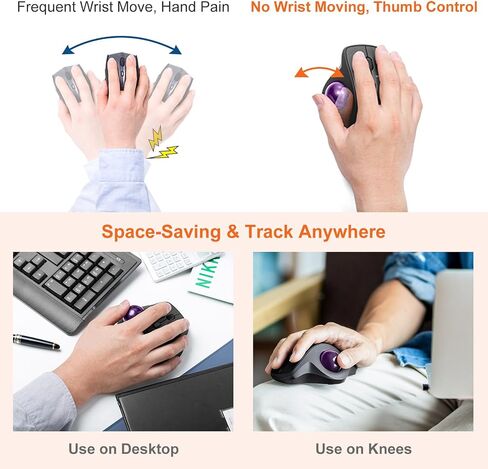 SANWA Wired Ergonomic Trackball Mouse, Optical Vertical Rollerball Mice, Silent Buttons, 34mm Trackball, 600/800/1200/1600 DPI, Compatible with MacBook, Laptop, Computer, Windows, macOS, Purple in Kuwait