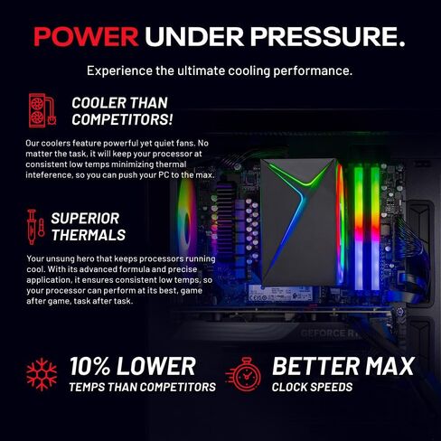 Skytech Gaming King 95 Desktop PC, Intel i7 14700F 2.1 GHz (5.3GHz), NVIDIA RTX 5070 Ti 16GB, 2TB Gen4 NVMe SSD, 32GB DDR5 RAM 6000 RGB, 850W Gold PSU, 360mm ARGB AIO, Wi-Fi, Win 11 in Kuwait